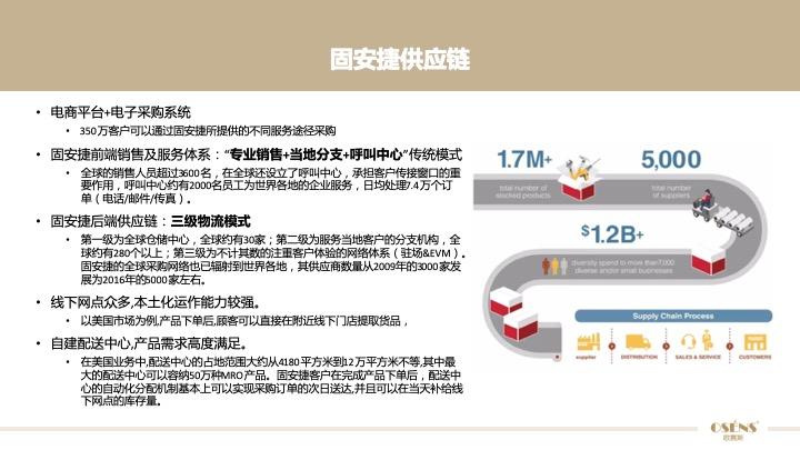 工业品品牌商城官方客户端工业品电商平台排行榜前十名