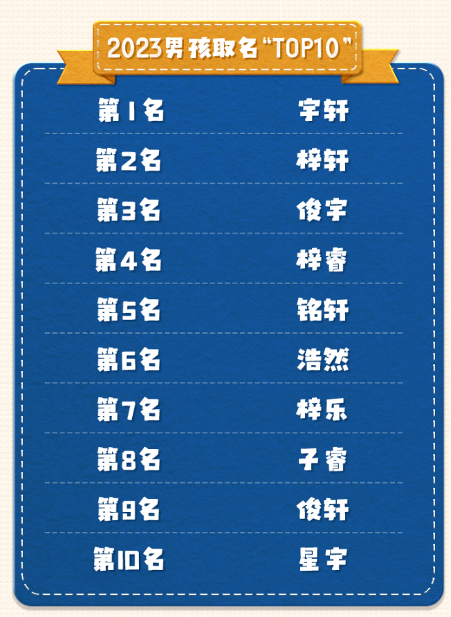 新闻综合频道客户端取名新闻综合频道安全重于泰山