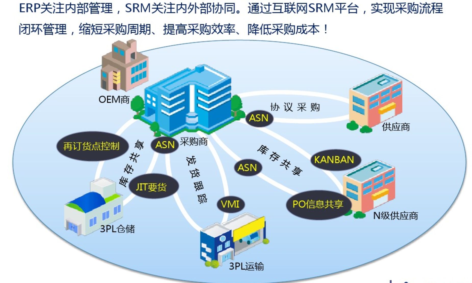 i神华手机客户端ivcam手机摄像头官网-第1张图片-太平洋在线下载