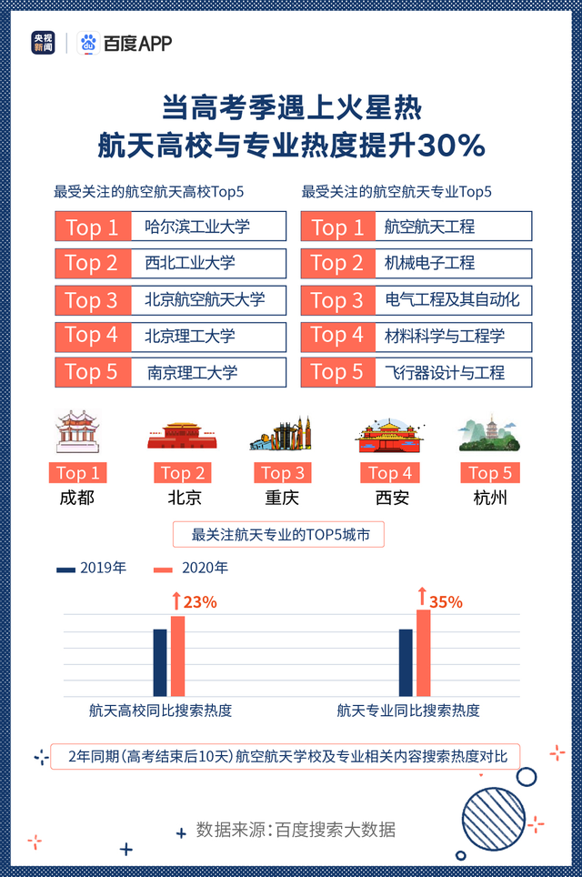 央视新闻客户端关注度央视新闻客户端直播在线观看