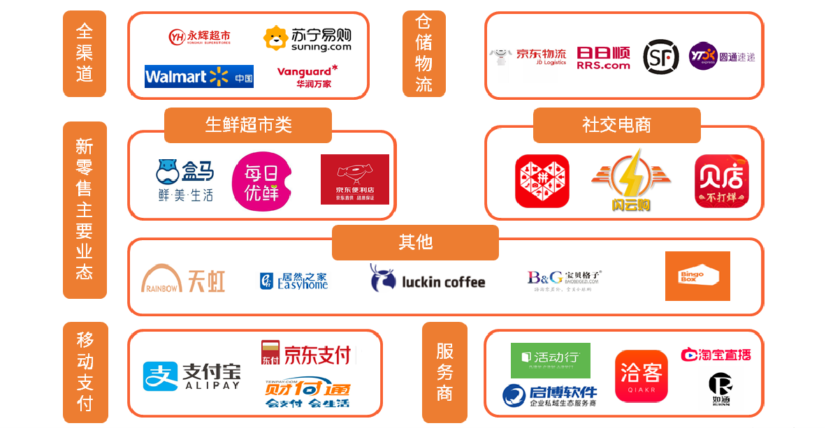 闪云购苹果版app挣钱app下载苹果版