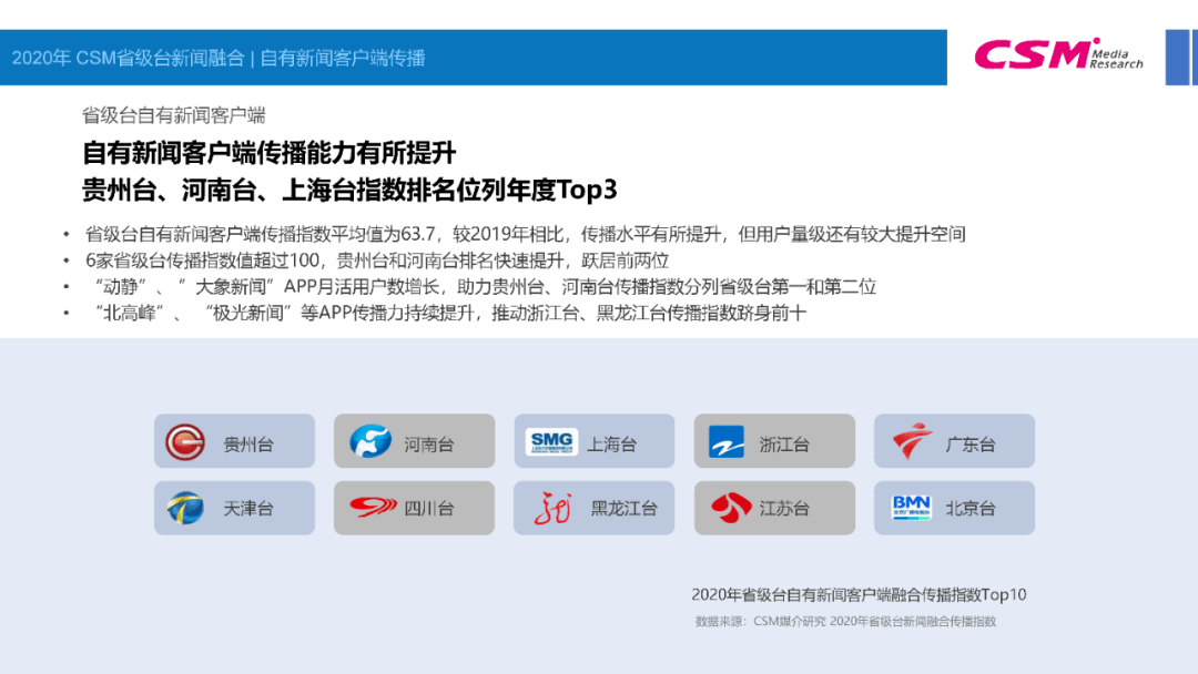 新闻客户端变现时事政治2024最新热点事件