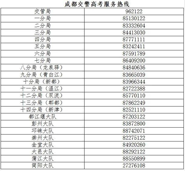 新闻热线用手机行吗极目新闻新闻爆料热线-第2张图片-太平洋在线下载