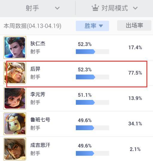 王者使用非官方客户端是什么意思和平精英使用非官方客户端怎么解封-第2张图片-太平洋在线下载