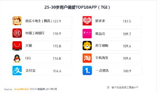 手机一打开总弹出新闻资讯如何阻止手机上弹出的广告和新闻-第2张图片-太平洋在线下载