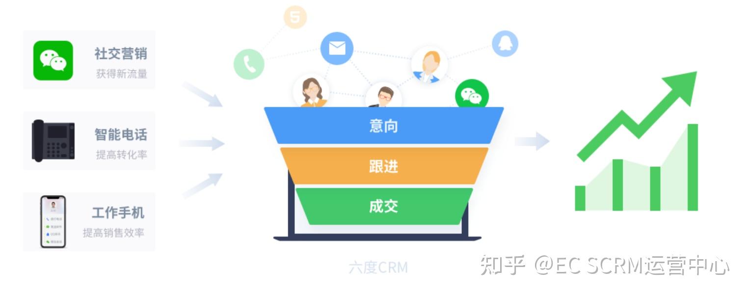 腾讯ec官方客户端腾讯软件下载中心官网-第2张图片-太平洋在线下载