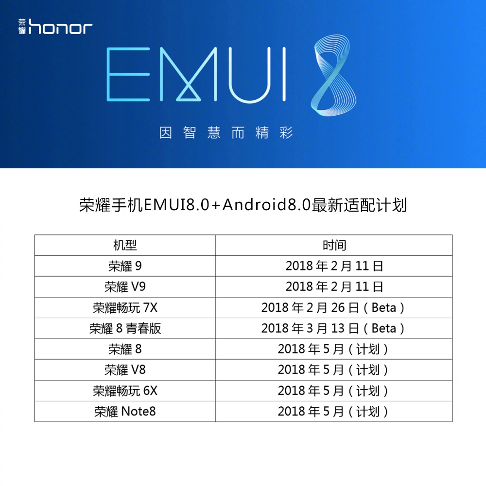 matex2适配腾讯新闻客户端荣耀earbudsx2无线耳机冰岛白