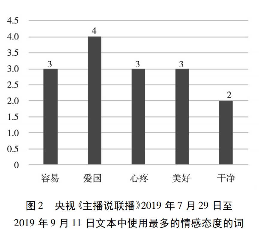 手机新闻和视频比例手机视频比例怎么调整-第1张图片-太平洋在线下载