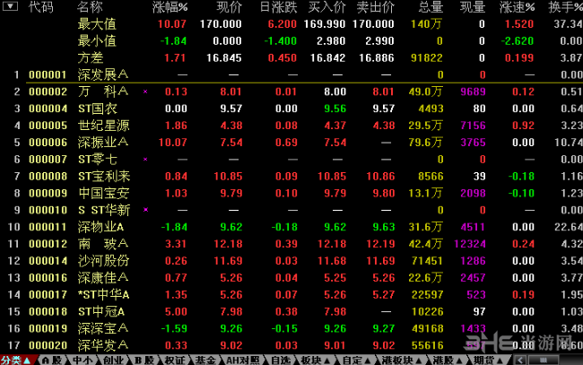国海证券客户端国海证券金探号电脑版官网下载-第2张图片-太平洋在线下载