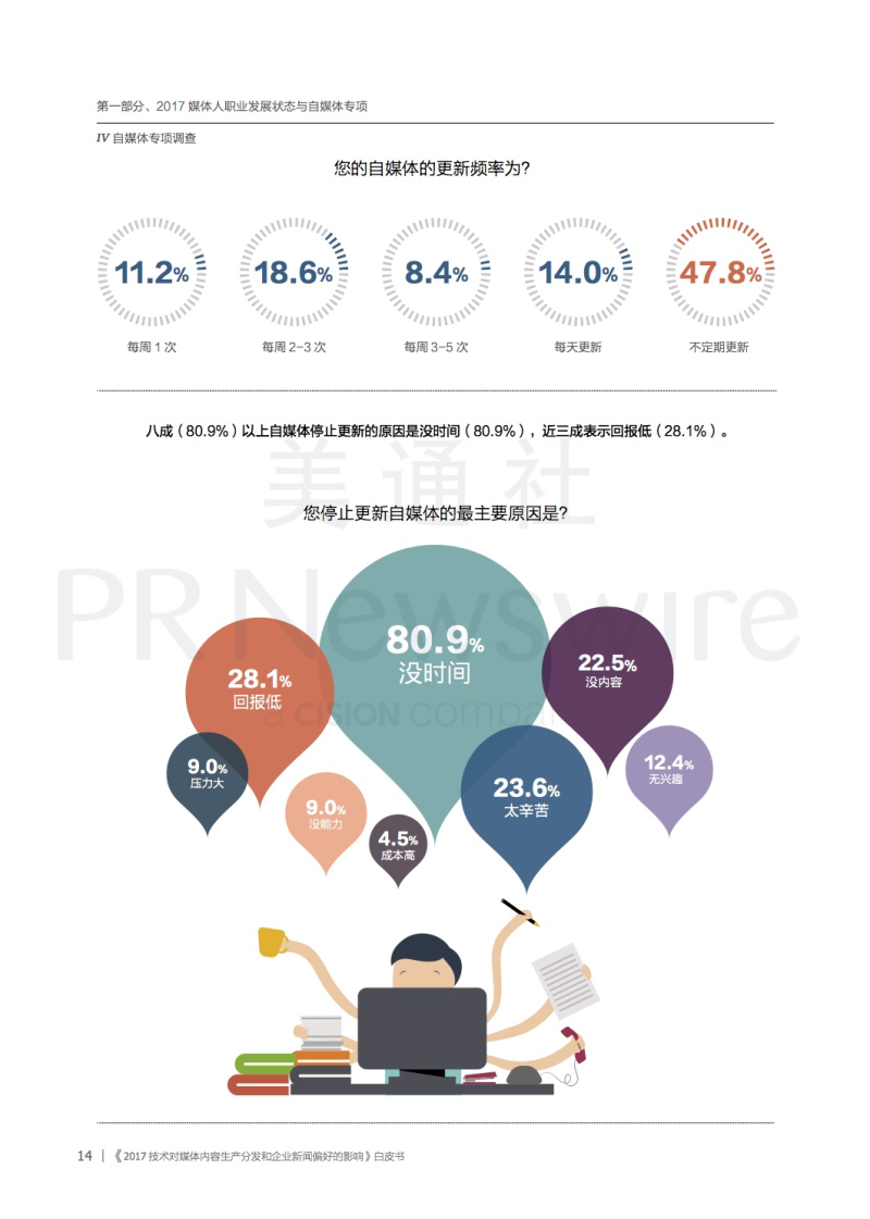 偏好客户端cctv央视客户端下载-第2张图片-太平洋在线下载