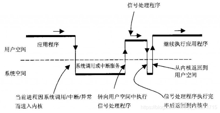 signal安卓版注册Signal官网安卓下载-第2张图片-太平洋在线下载