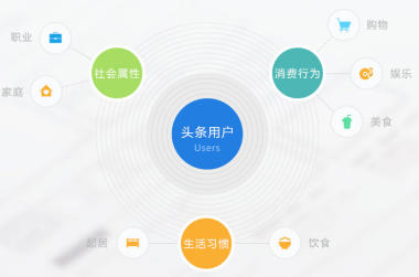 翼销售客户端ios翼销售苹果版怎么安装-第2张图片-太平洋在线下载