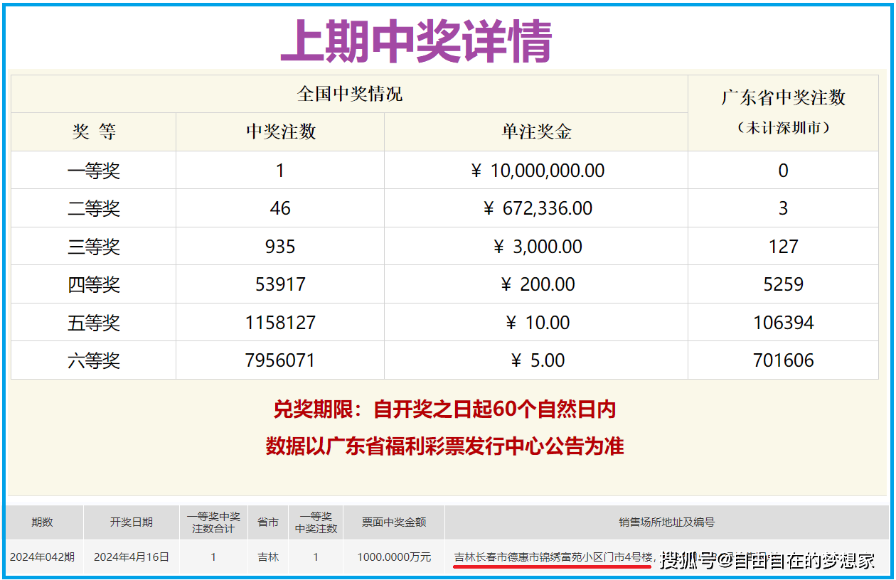 双色球开奖安卓版下载旺彩双色球app安卓版最精准-第2张图片-太平洋在线下载