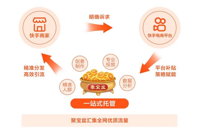 聚宝盆计划安卓版夺金宝计划软件手机版下