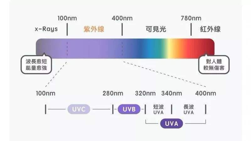 uvc客户端uvc摄像头电脑软件-第2张图片-太平洋在线下载