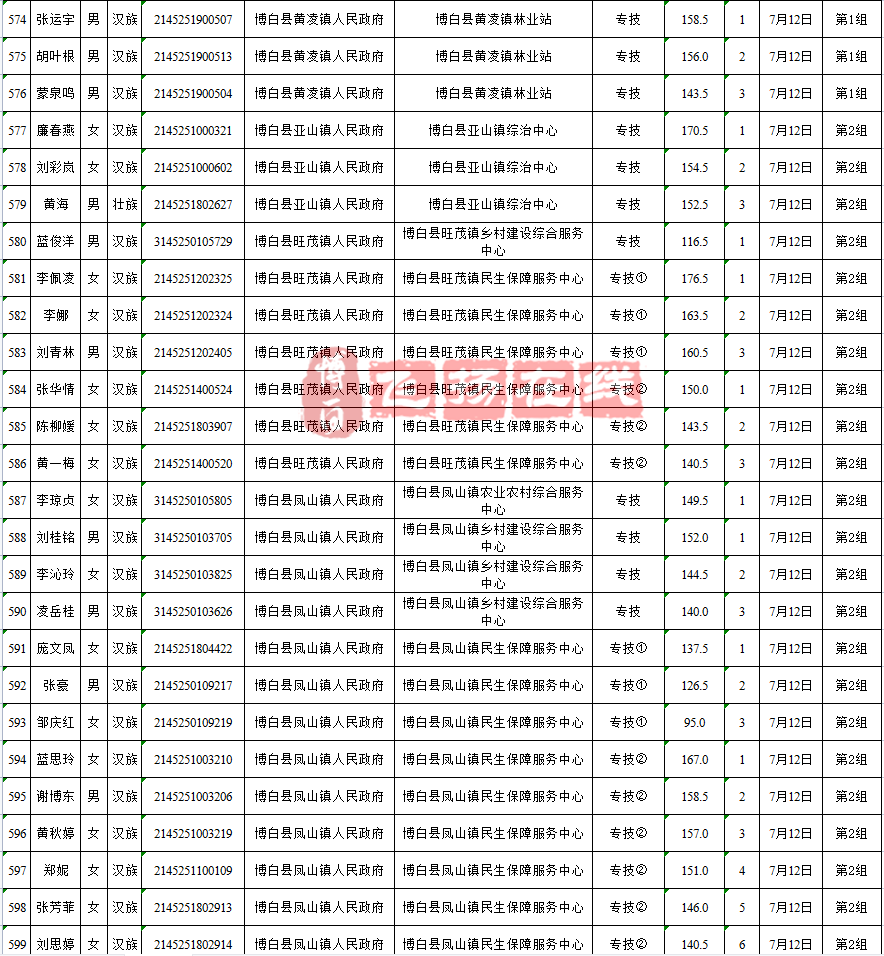 博白融媒体客户端招聘博白融媒体平台登录网页版