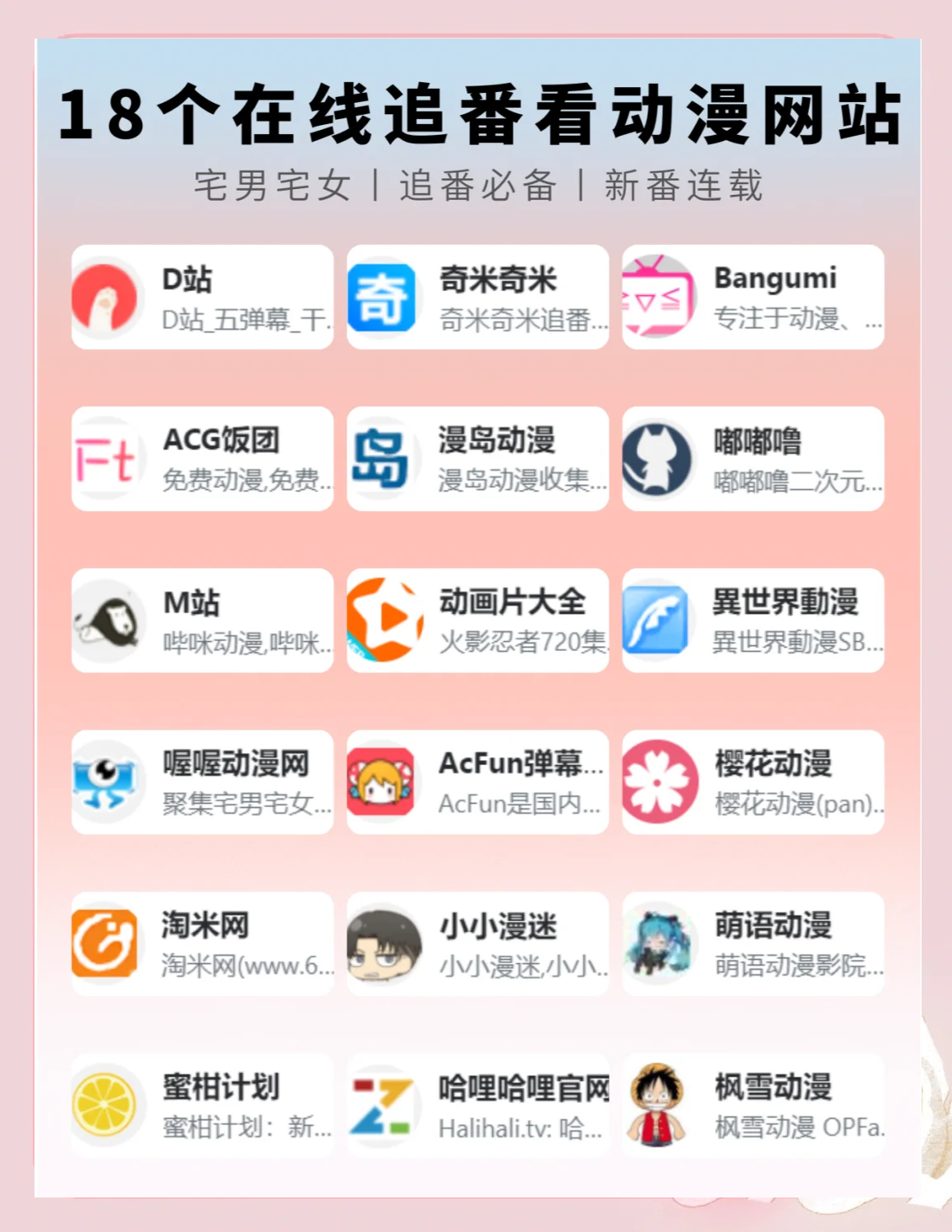看本子软件免费版苹果版(看本子的软件有什么ios)-第17张图片-WPS Office AI办公