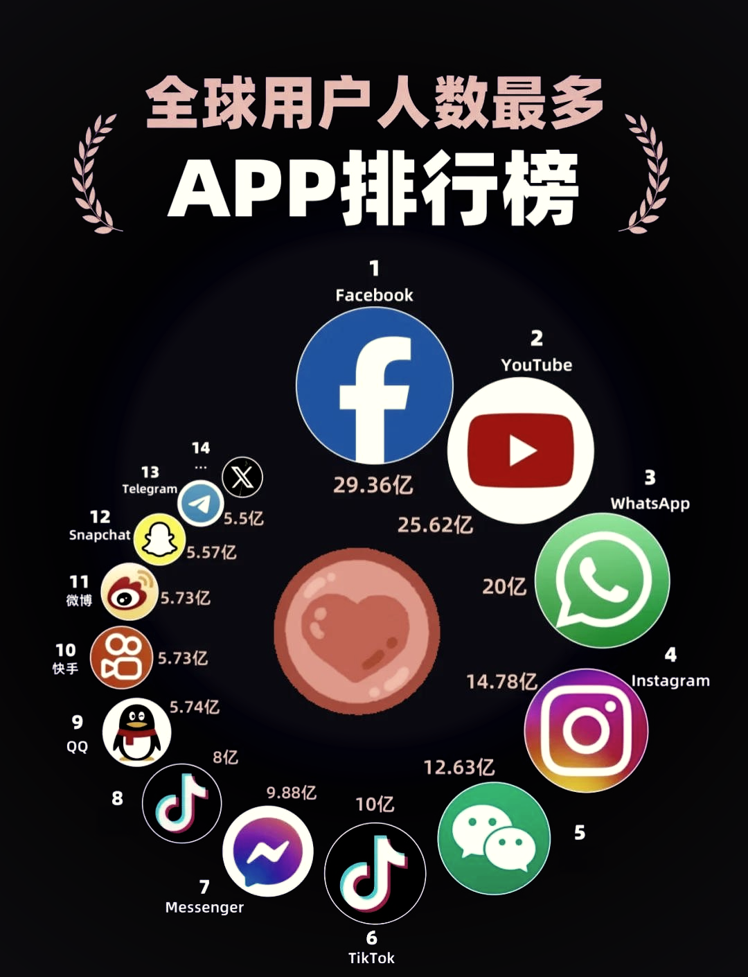 全球聊天app安卓版苹果版(全球聊天app安卓版苹果版下载)-第3张图片-WPS Office AI办公 全球聊天app安卓版苹果版(全球聊天app安卓版苹果版下载)-第3张图片-WPS Office AI办公